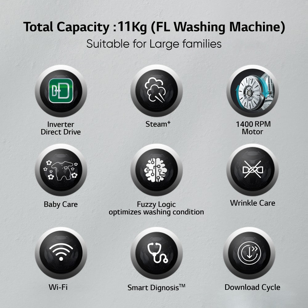 LG 11 kg AI डायरेक्ट ड्राइव टेक्नोलॉजी फुली ऑटोमैटिक फ्रंट लोड वॉशिंग मशीन सिल्वर - FHP1411Z9P
