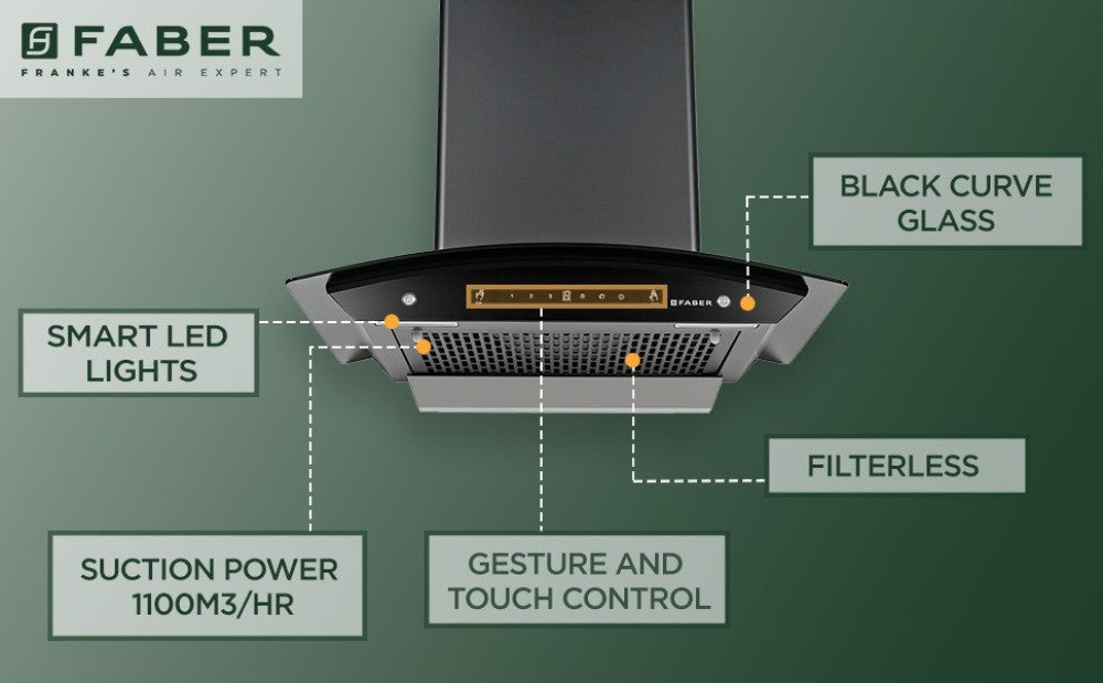 Faber HOOD ZEST HC SC FL BK 60 Auto Clean Wall Mounted Chimney - Black 1100 CMH