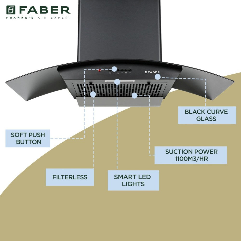 फैबर हुड अल्फा एचसी पीबी बीके 90 ऑटो क्लीन वॉल माउंटेड चिमनी - ब्लैक 1100 सीएमएच