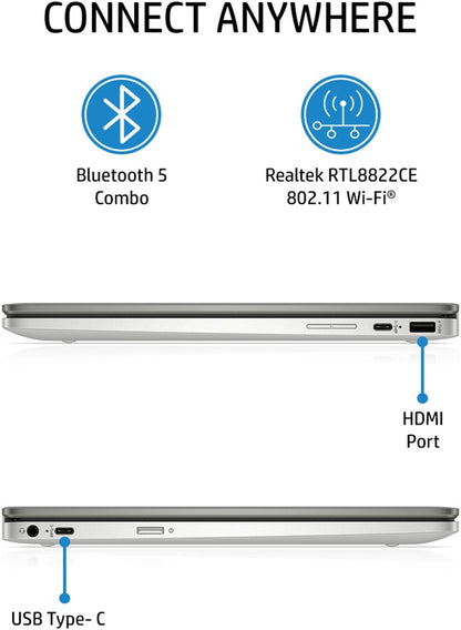 एचपी क्रोमबुक x360 इंटेल सेलेरॉन डुअल कोर - (4 जीबी/64 जीबी ईएमएमसी स्टोरेज/क्रोम ओएस) 14a-ca0506TU पतला और हल्का लैपटॉप - 14 इंच, मिनरल सिल्वर, 1.49 किलोग्राम