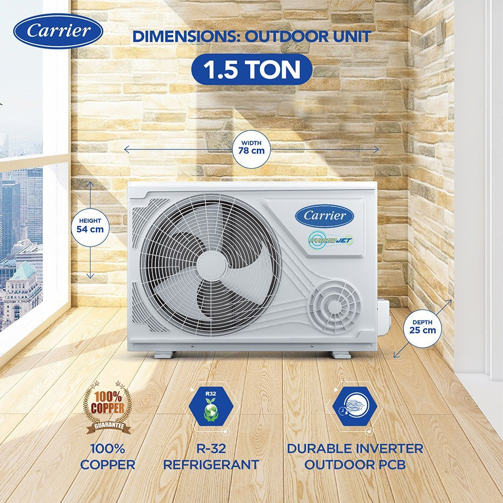 कैरियर 4 इन 1 कन्वर्टिबल कूलिंग 1.5 टन 5 स्टार स्प्लिट इन्वर्टर एसी - सफेद - 18K 5 स्टार एस्टर एनएक्सआई हाइब्रिडजेट इन्वर्टर R32 स्प्लिट एसी, कॉपर कंडेनसर