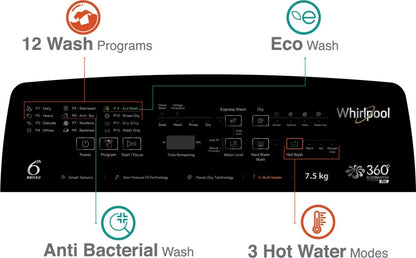 व्हर्लपूल 7.5 किग्रा 5 स्टार, इन्वर्टर हीटर पूरी तरह से स्वचालित टॉप लोड वॉशिंग मशीन इन-बिल्ट हीटर के साथ ग्रे - 360 बीडब्ल्यू प्रो इनव एच 7.5 ग्रेफाइट
