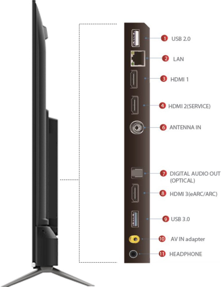 TCL 126 cm (50 inch) QLED Ultra HD (4K) Smart Google TV - 50C635