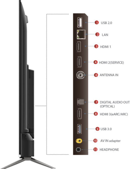 TCL 126 cm (50 inch) QLED Ultra HD (4K) Smart Google TV - 50C635