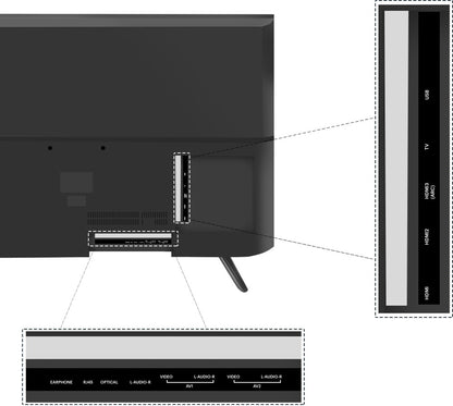 KODAK 7X Pro 139 cm (55 inch) Ultra HD (4K) LED Smart Android TV - 55UHDX7XPRO