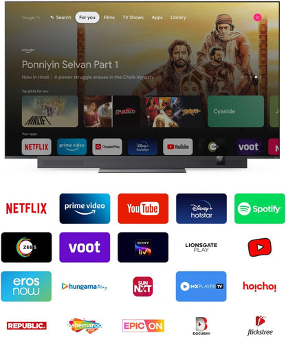 OnePlus Q2 Pro 163 cm (65 inch) QLED Ultra HD (4K) Smart Google TV - 65QE3A00