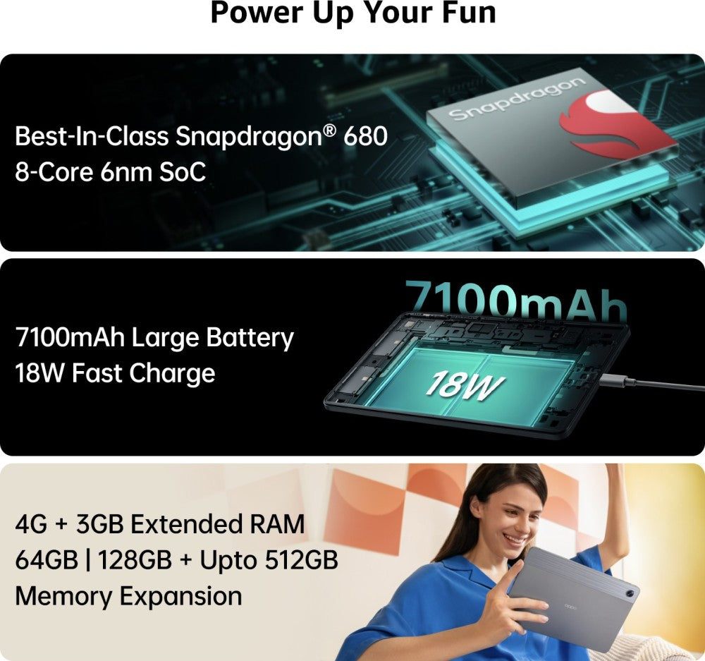 Oppo Pad Air 4GB RAM 64GB ROM 10.36 इंच केवल Wi-Fi टैबलेट के साथ (ग्रे)