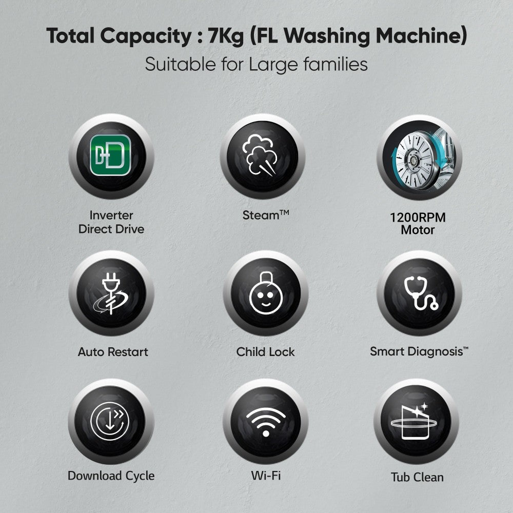 LG 7 kg Fully Automatic Front Load Washing Machine with In-built Heater Silver - FHV1207ZWP