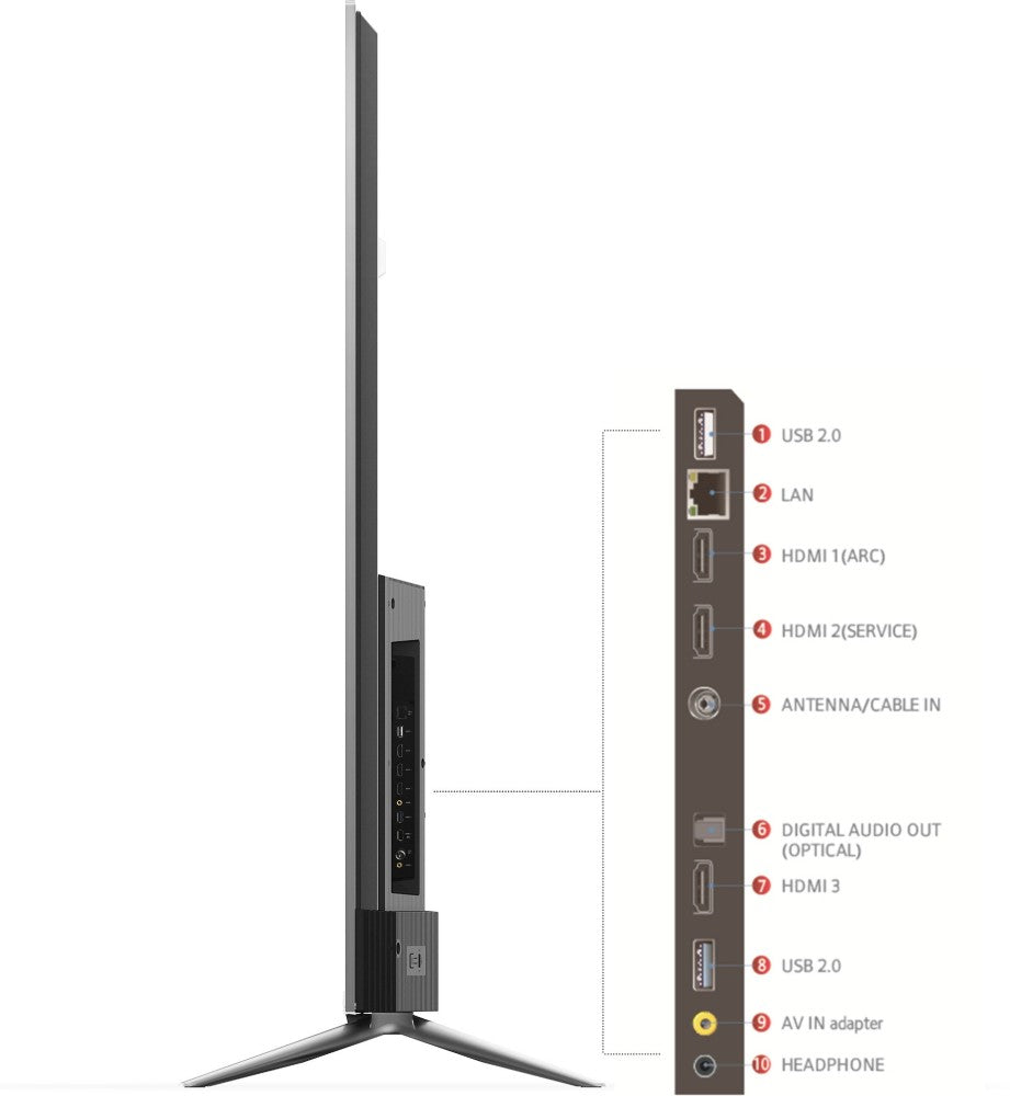 TCL C815 Series 164 cm (65 inch) QLED Ultra HD (4K) Smart Android TV With Integrated 2.1 Onkyo Soundbar - 65C815