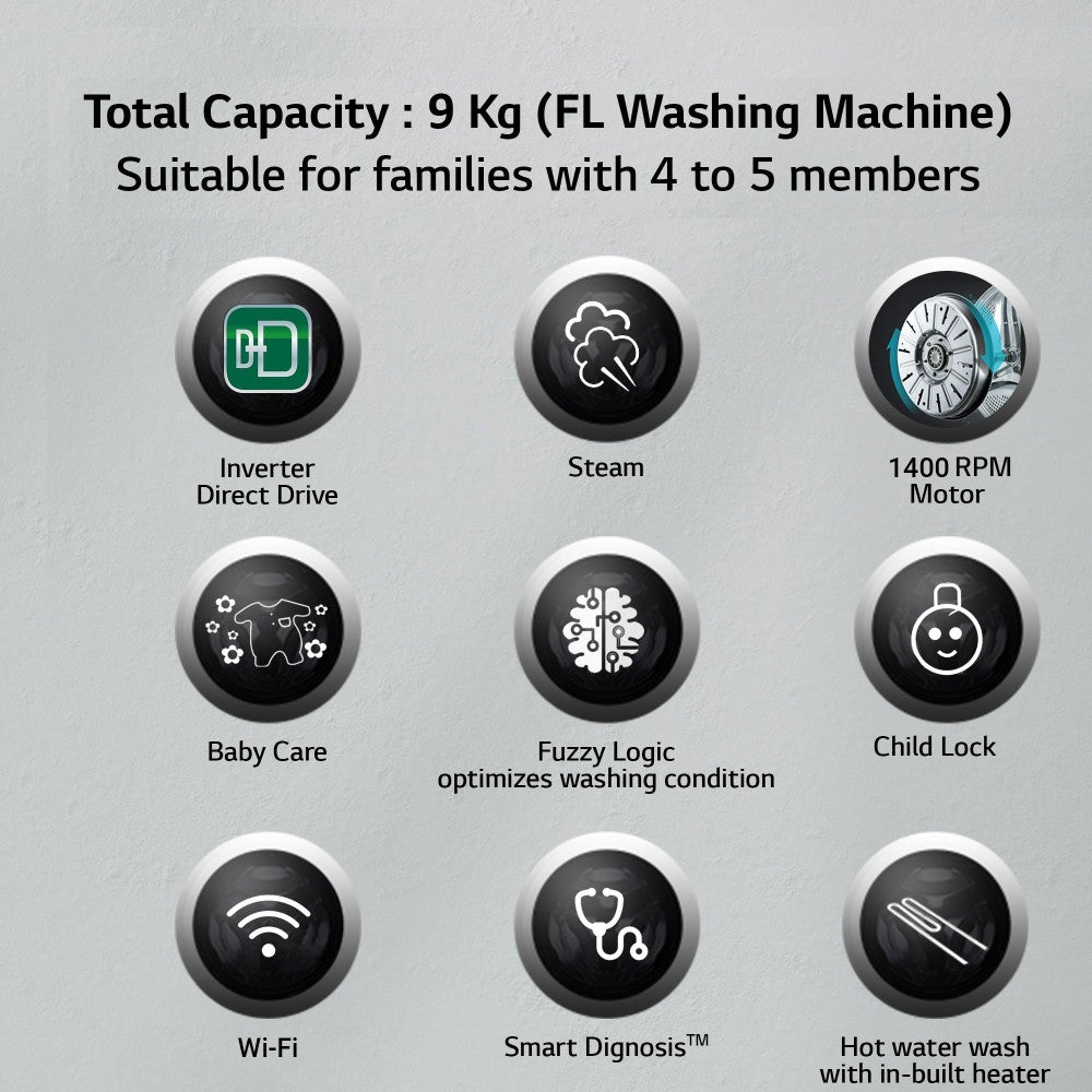 LG 9 kg AI डायरेक्ट ड्राइव तकनीक पूरी तरह से स्वचालित फ्रंट लोड वाशिंग मशीन इन-बिल्ट हीटर के साथ काला - FHV1409Z4M