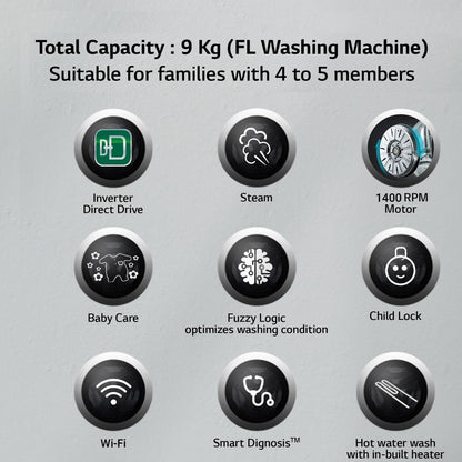 LG 9 kg AI डायरेक्ट ड्राइव तकनीक पूरी तरह से स्वचालित फ्रंट लोड वाशिंग मशीन इन-बिल्ट हीटर के साथ काला - FHV1409Z4M