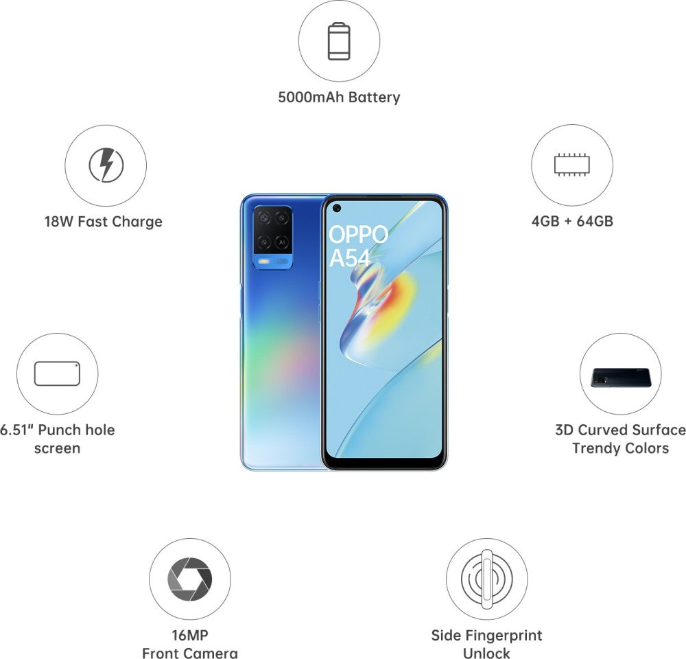 OPPO A54 (Starry Blue, 64 GB) - 4 GB RAM