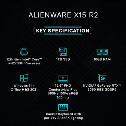 डेल एलियनवेयर कोर i7 12वीं पीढ़ी - (16 जीबी/1 टीबी एसएसडी/विंडोज 11 होम/6 जीबी ग्राफिक्स/NVIDIA GeForce RTX 3060/360 हर्ट्ज) एलियनवेयर x15 R2 गेमिंग लैपटॉप - 15.6 इंच, लूनर लाइट, 2.34 किलोग्राम, एमएस ऑफिस के साथ