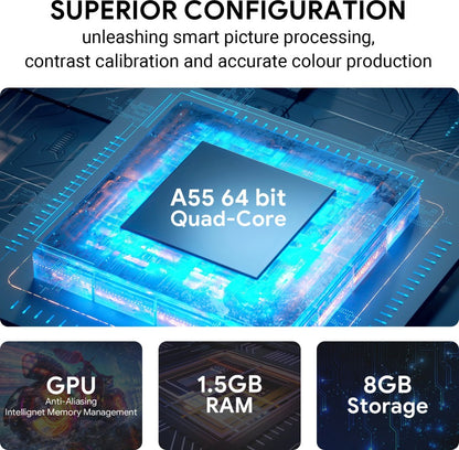 Acer S Series 80 cm (32 inch) HD Ready LED Smart Android TV with 40W Soundbar, 1.5GB RAM - AR32AR2841HDSB