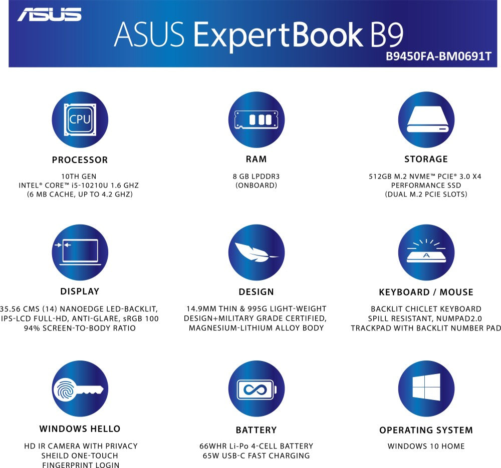 ASUS ExpertBook B9 Core i5 10th Gen - (8 GB/512 GB SSD/Windows 10 Home) ExpertBook B9 B9450FA Thin and Light Laptop - 14 inch, Star Black, 0.995 kg