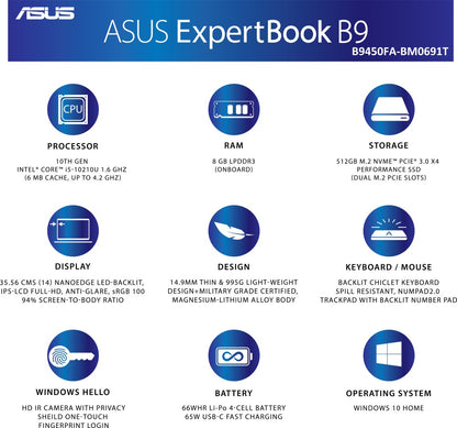 ASUS ExpertBook B9 Core i5 10th Gen - (8 GB/512 GB SSD/Windows 10 Home) ExpertBook B9 B9450FA Thin and Light Laptop - 14 inch, Star Black, 0.995 kg