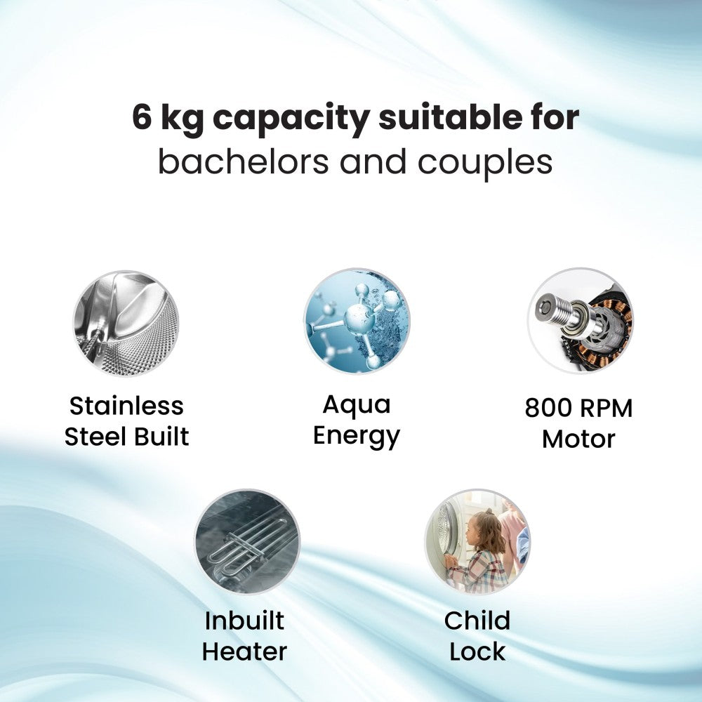 आईएफबी 6 किलो फुली ऑटोमैटिक फ्रंट लोड वॉशिंग मशीन इन-बिल्ट हीटर व्हाइट के साथ - दिवा प्लस वीएक्स