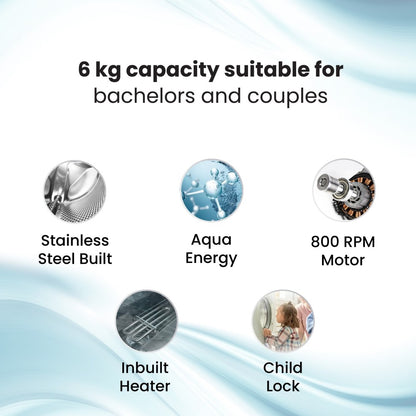 आईएफबी 6 किलो फुली ऑटोमैटिक फ्रंट लोड वॉशिंग मशीन इन-बिल्ट हीटर व्हाइट के साथ - दिवा प्लस वीएक्स