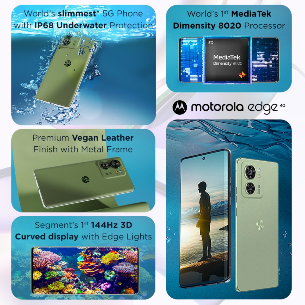 MOTOROLA Edge 40 (Nebula Green, 256 GB) - 8 GB RAM