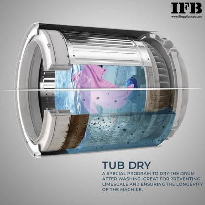 IFB 6 kg 5 स्टार जेंटल वॉश, एक्वा एनर्जी, लॉन्ड्री ऐड, इन-बिल्ट हीटर इन-बिल्ट हीटर सिल्वर के साथ फुली ऑटोमैटिक फ्रंट लोड वाशिंग मशीन - EVA ZXS