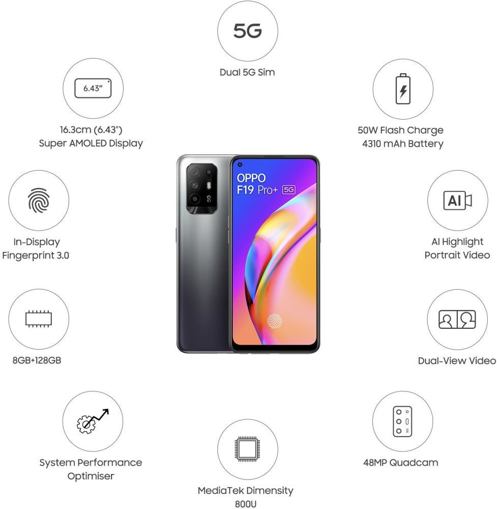 OPPO F19 Pro+ 5G (Fluid Black, 128 GB) - 8 GB RAM