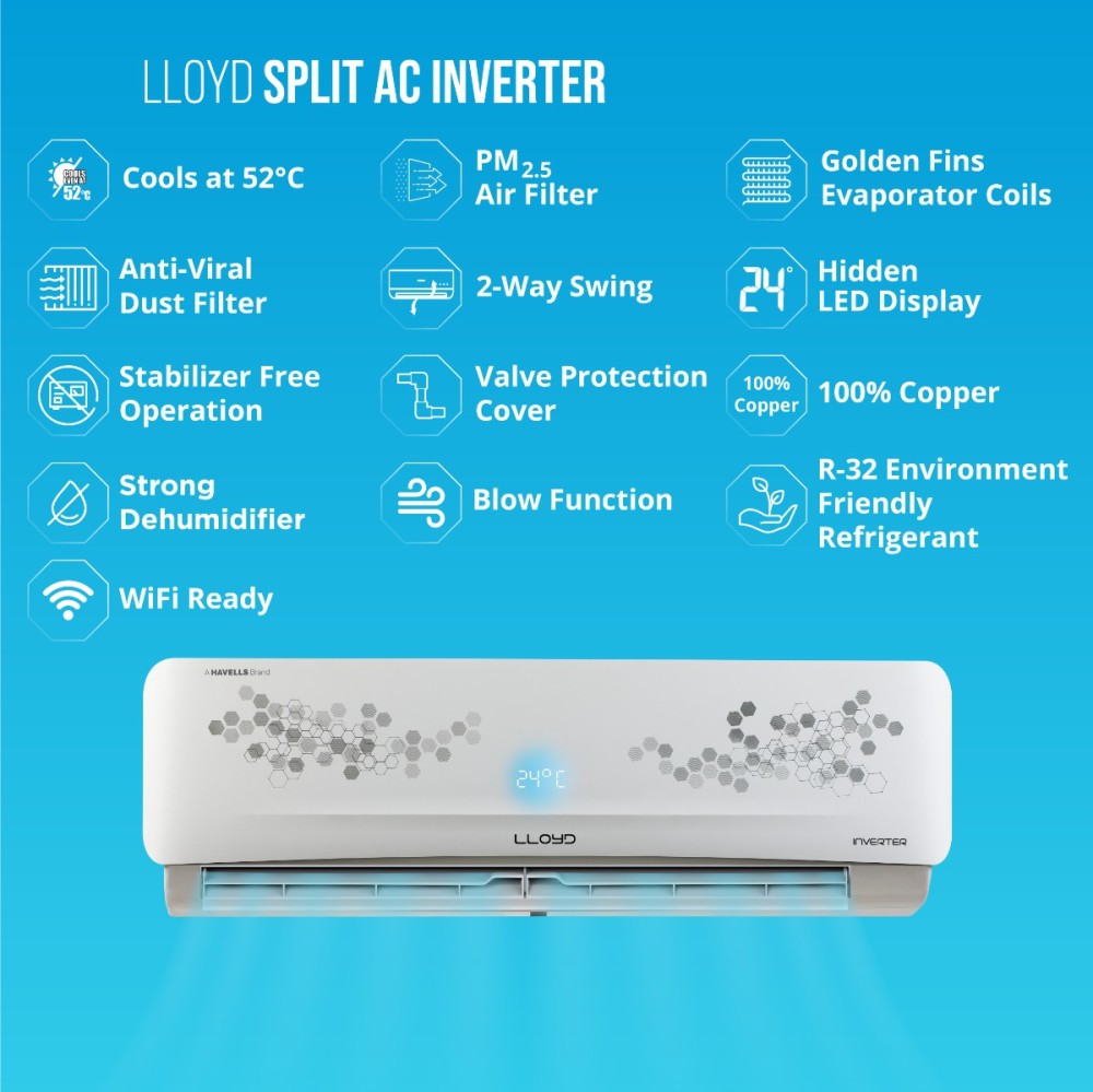 Lloyd 1 Ton 3 Star Split Inverter AC  - White - GLS12I36WRBP, Copper Condenser