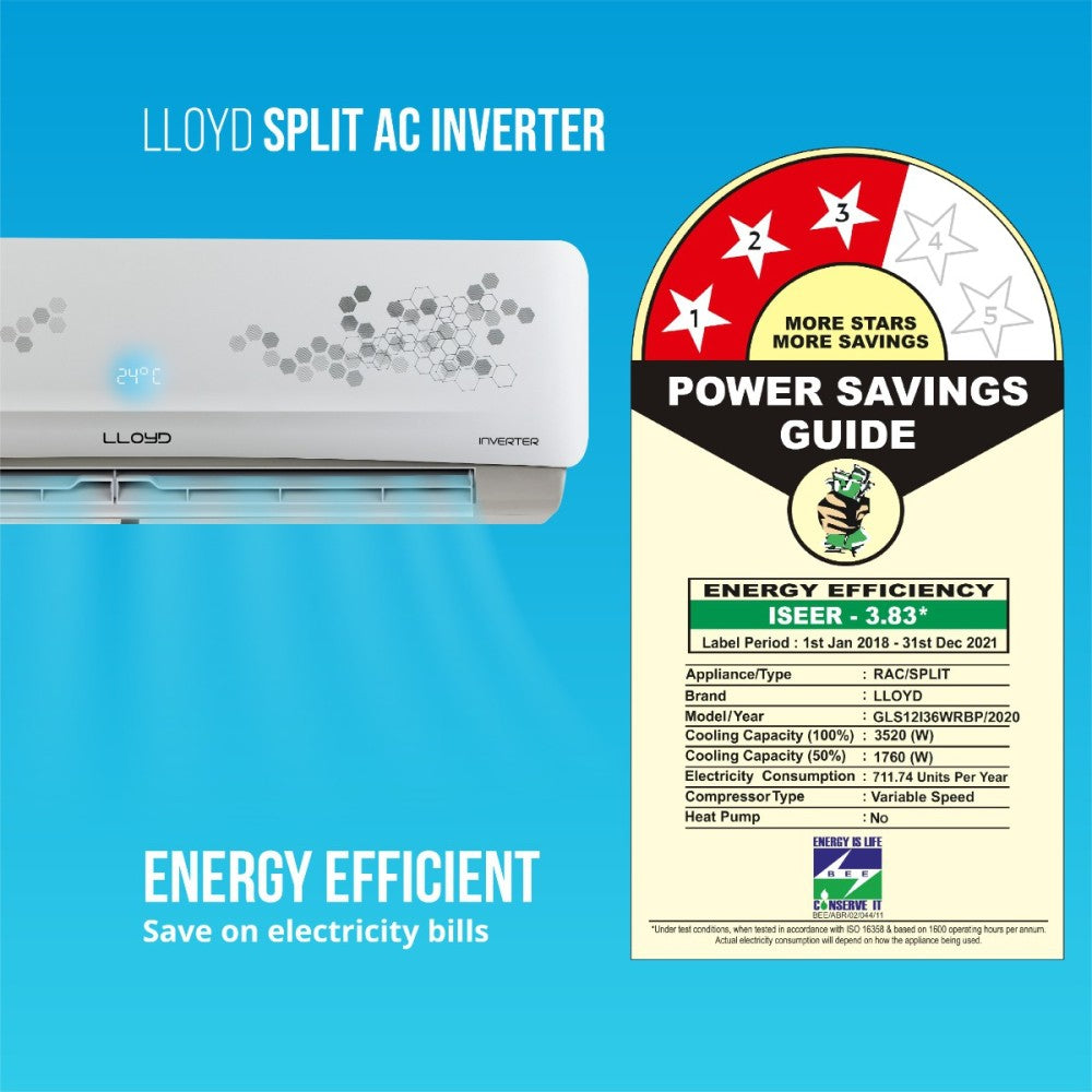 Lloyd 1 Ton 3 Star Split Inverter AC  - White - GLS12I36WRBP, Copper Condenser