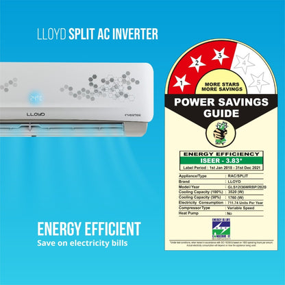 Lloyd 1 Ton 3 Star Split Inverter AC  - White - GLS12I36WRBP, Copper Condenser