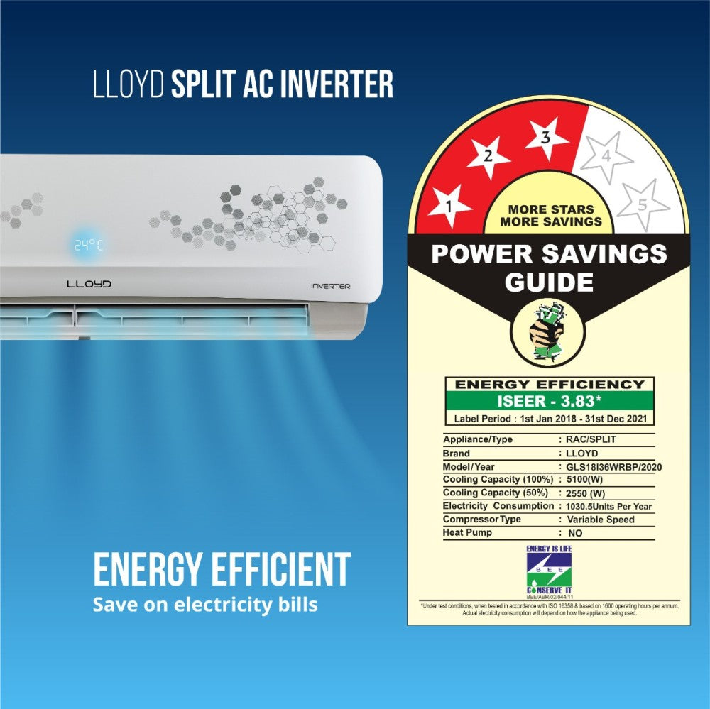 Lloyd 1.5 Ton 3 Star Split Inverter AC  - White - GLS18I36WRBP, Copper Condenser