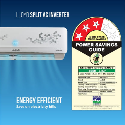 Lloyd 1.5 Ton 3 Star Split Inverter AC  - White - GLS18I36WRBP, Copper Condenser