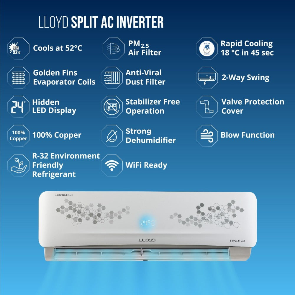 Lloyd 1.5 Ton 3 Star Split Inverter AC  - White - GLS18I36WRBP, Copper Condenser