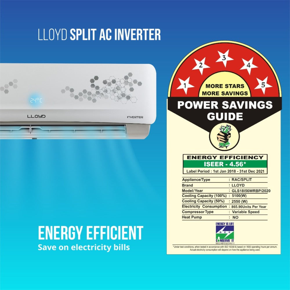 Lloyd 1.5 Ton 5 Star Split Inverter AC  - White - GLS18I56WRBP, Copper Condenser