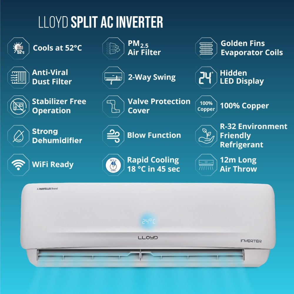 Lloyd 2 Ton 3 Star Split Inverter AC  - White - GLS24I36WSEL, Copper Condenser