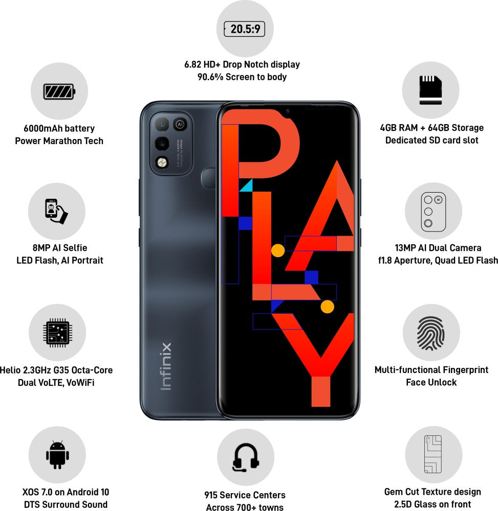 Infinix Hot 10 Play (Obsidian Black, 64 GB) - 4 GB RAM