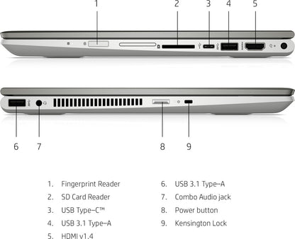 HP Pavilion x360 Core i3 8th Gen - (4 GB/1 TB HDD/8 GB SSD/Windows 10 Home/2 GB ग्राफ़िक्स) 14-cd0050TX 2 इन 1 लैपटॉप - 14 इंच, मिनरल सिल्वर, 1.68 किग्रा, एमएस ऑफिस के साथ