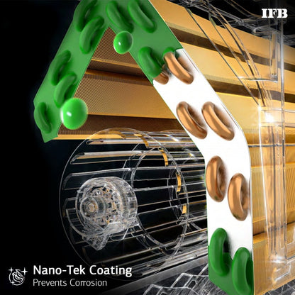 IFB 1 Ton 3 Star Split Inverter AC  - White - IACI123F3G3C1, Copper Condenser