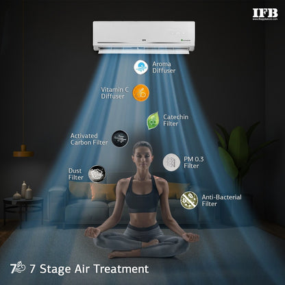 IFB 7 Stage Air Treatment 1.5 Ton 3 Star Split Inverter PM 0.3 Filter Gold Series AC  - White - IACI18GB3G3C1, Copper Condenser