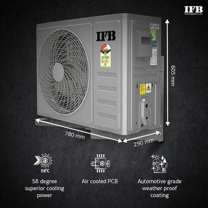 IFB 7 Stage Air Treatment 1.5 Ton 3 Star Split Inverter PM 0.3 Filter Silver Series AC  - White - IACI18SA3G3C1, Copper Condenser