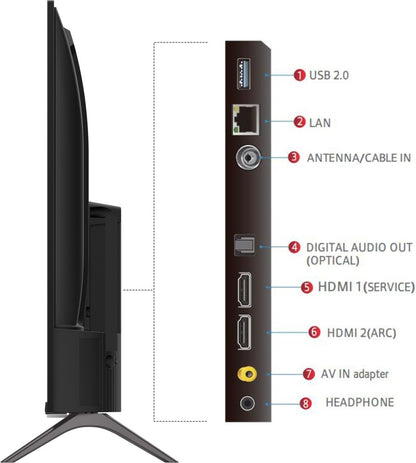 iFFALCON by TCL 80.04 सेमी (32 इंच) एचडी रेडी एलईडी स्मार्ट एंड्रॉइड टीवी बेज़ेल-लेस डिज़ाइन और 24W स्पीकर के साथ - iFF32S53