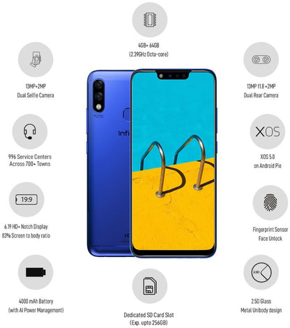 Infinix Hot 7 (Aqua Blue, 64 GB) - 4 GB RAM