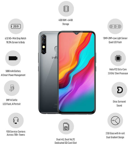 Infinix Hot 8 (Shark Grey, 64 GB) - 4 GB RAM