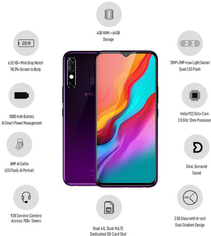 Infinix Hot 8 (Cosmic Purple, 64 GB) - 4 GB RAM