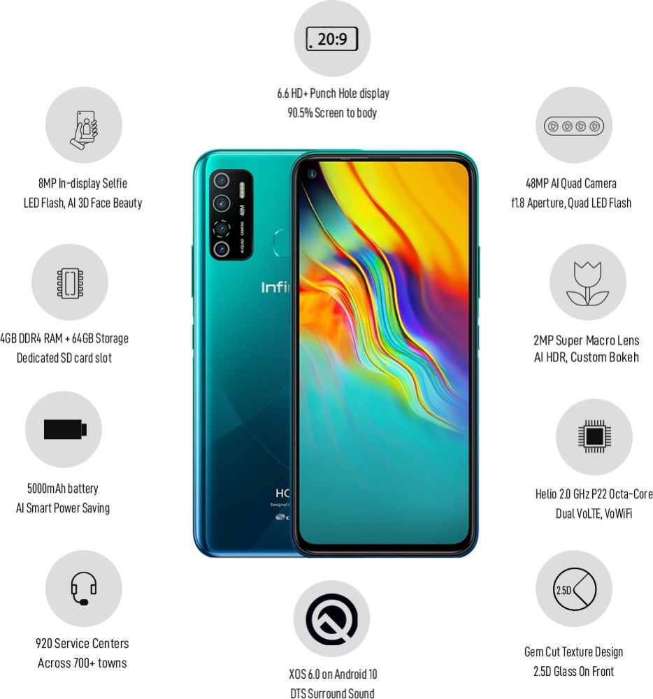 Infinix Hot 9 Pro (Ocean Wave, 64 GB) - 4 GB RAM