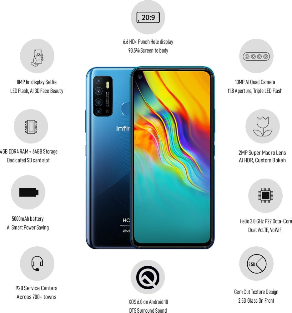 Infinix Hot 9 (Quetzal Cyan, 64 GB) - 4 GB RAM