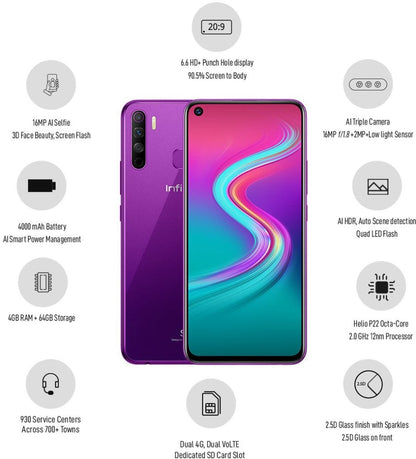 Infinix S5 Lite (Violet, 64 GB) - 4 GB RAM