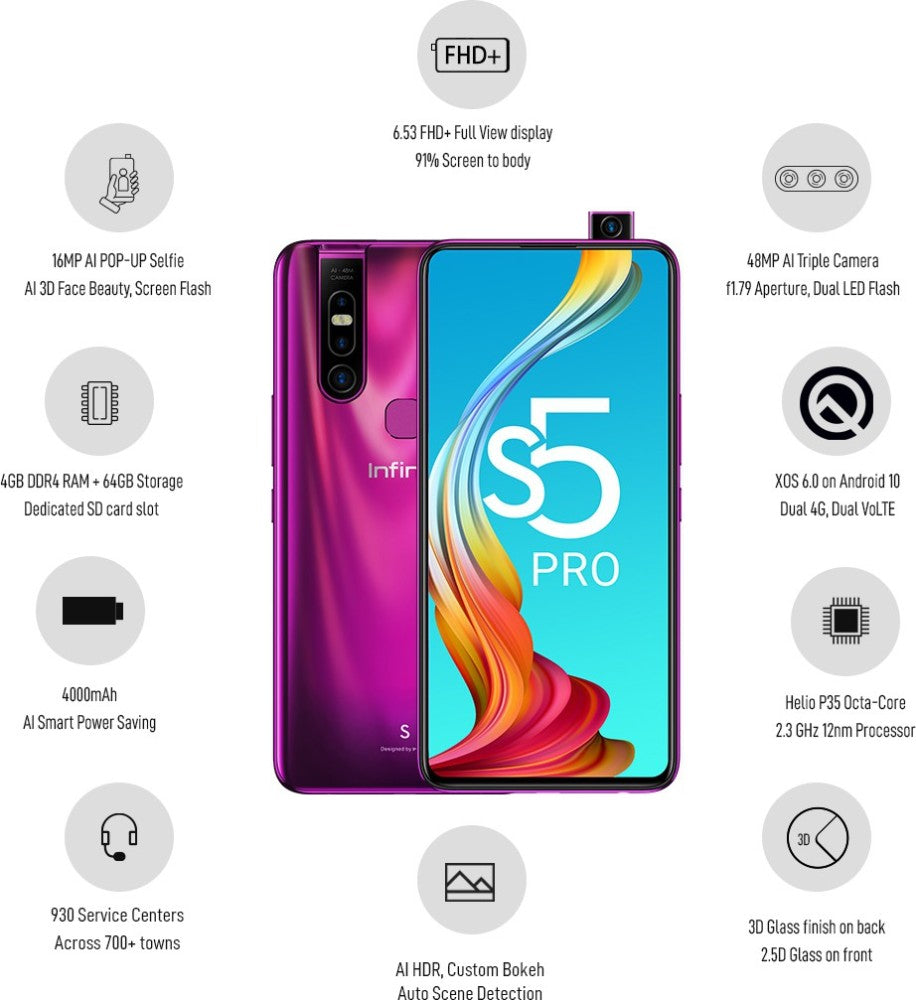 Infinix S5 Pro (Violet, 64 GB) - 4 GB RAM