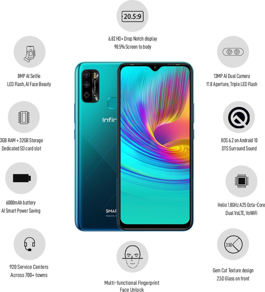 Infinix Smart 4 Plus (Ocean Wave, 32 GB) - 3 GB RAM