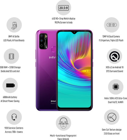 Infinix Smart 4 Plus (Violet, 32 GB) - 3 GB RAM