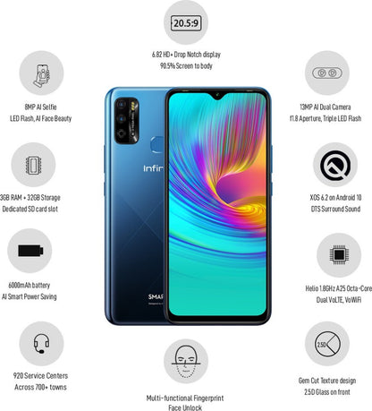 Infinix Smart 4 Plus (Quetzal Cyan, 32 GB) - 3 GB RAM