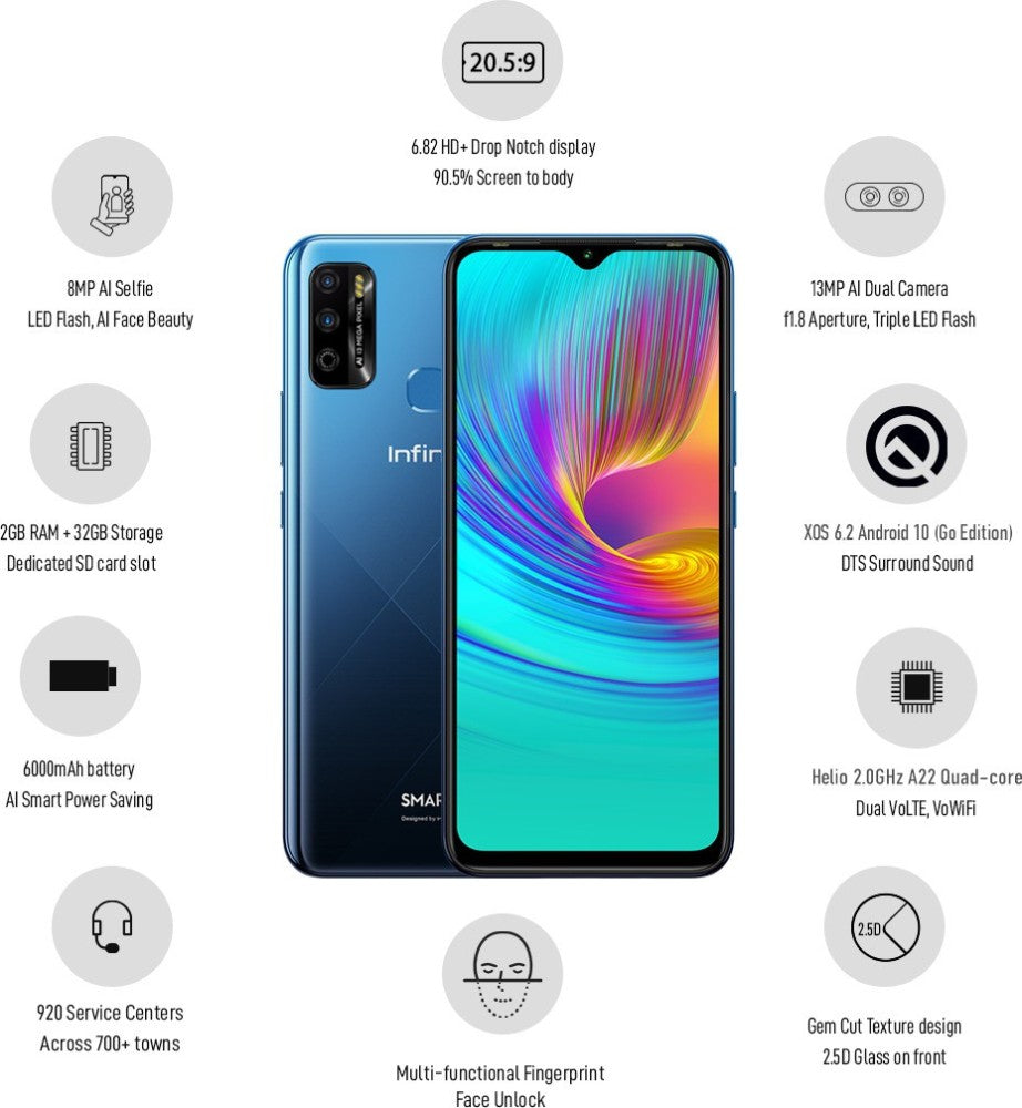 Infinix Smart 4 (Quetzal Cyan, 32 GB) - 2 GB RAM